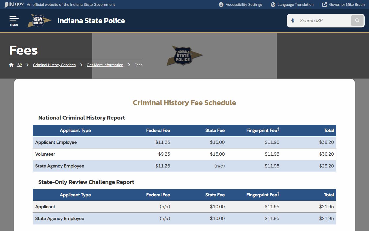 Indiana State Police criminal history fee schedule for background checks